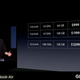 Illustration for article titled Apples Back to the Mac Event Liveblog